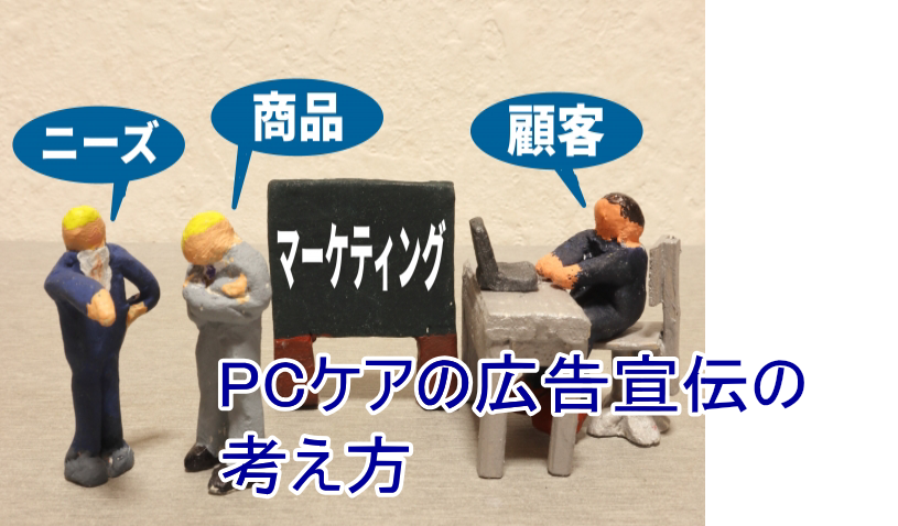 問診