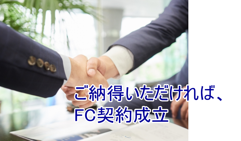 説明